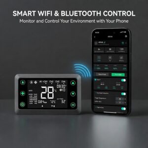 Smart Controller For Grow Lights & Duct Fans & Wall Fan & VPD Sensing