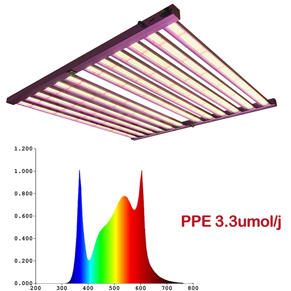 1000w Full Spectrum 5x5ft Samsung lm301H Foldable Plant LED Grow lights 1