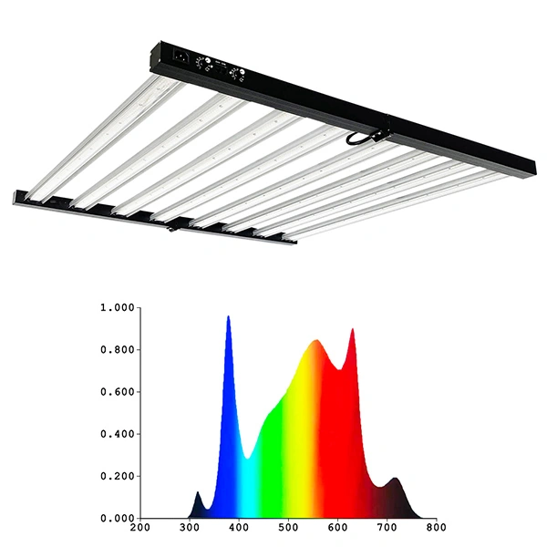 800w LM281B LED Grow Light 5x5ft Full Spectrum 2 Channels Dimming With UV IR 1
